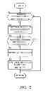 Fig. 06 - Mixer truck with drum rotation unevenness determination