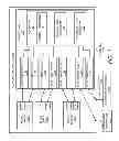Fig. 02 - Managing a switch fabric