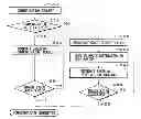 Fig. 01 - Communication system, communication route control method, and communication apparatus