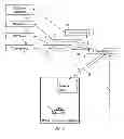 Fig. 03 - Methods and devices for content delivery control