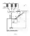 Fig. 07 - Methods and devices for content delivery control