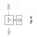 Fig. 12 - Wirespeed TCP session optimization for networks having radio segments