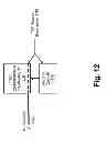 Fig. 14 - Wirespeed TCP session optimization for networks having radio segments