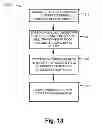 Fig. 15 - Wirespeed TCP session optimization for networks having radio segments