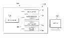 Fig. 01 - Sender device based pause system