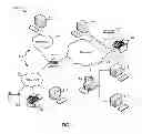 Fig. 02 - Link aggregation (LAG) information exchange protocol