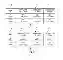 Fig. 04 - IDENTIFICATION OF DATA FLOWS BASED ON ACTIONS OF QUALITY OF SERVICE POLICIES