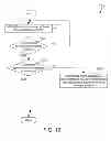 Fig. 07 - Avoiding network address translation in a mobile data network