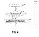 Fig. 10 - Avoiding network address translation in a mobile data network