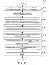 Fig. 13 - Avoiding network address translation in a mobile data network