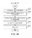 Fig. 25 - Avoiding network address translation in a mobile data network