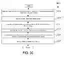 Fig. 26 - Avoiding network address translation in a mobile data network