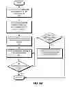 Fig. 05 - Adaptive link aggregation and virtual link aggregation