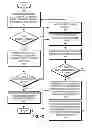 Fig. 10 - Adaptive link aggregation and virtual link aggregation