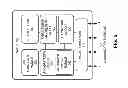 Fig. 11 - Adaptive link aggregation and virtual link aggregation