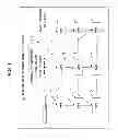 Fig. 02 - Centralized network control system