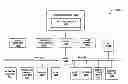 Fig. 01 - Data link layer switch frame forwarding analysis