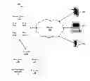 Fig. 01 - Dynamically determining packet sampling rates