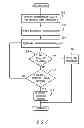 Fig. 04 - WAITING TIME PARAMETER FOR IN-DEVICE COEXISTENCE INTERFERENCE SOLUTION