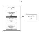 Fig. 01 - ACCESS POINT
