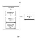 Fig. 02 - ACCESS POINT