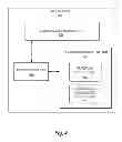 Fig. 05 - ACCESS POINT