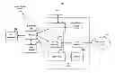 Fig. 01 - Channel state information and adaptive modulation and coding design for long-term evolution machine type communications