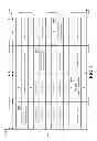 Fig. 05 - Channel state information and adaptive modulation and coding design for long-term evolution machine type communications