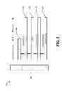 Fig. 06 - Channel state information and adaptive modulation and coding design for long-term evolution machine type communications