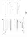 Fig. 10 - Channel state information and adaptive modulation and coding design for long-term evolution machine type communications