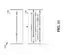 Fig. 12 - Channel state information and adaptive modulation and coding design for long-term evolution machine type communications