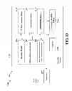Fig. 14 - Channel state information and adaptive modulation and coding design for long-term evolution machine type communications