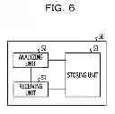 Fig. 07 - Analyzing device, analyzing method, and analyzing program