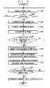 Fig. 16 - Analyzing device, analyzing method, and analyzing program