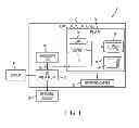 Fig. 02 - Management of distributed network switching cluster