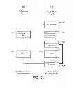 Fig. 04 - Method and Apparatus for Reducing Self Interference
