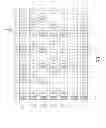 Fig. 02 - Method of remapping hybrid automatic repeat request timeline in time division duplex uplink-downlink reconfiguration