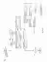 Fig. 12 - Securing transmit openings by the requester