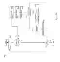 Fig. 19 - Securing transmit openings by the requester