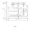Fig. 04 - Devices and methods for facilitating reacquisition procedures