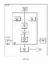 Fig. 03 - Reducing power consumption in voice over LTE terminals using semi persistent scheduling in connected discontinuous reception mode