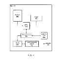 Fig. 04 - Reducing power consumption in voice over LTE terminals using semi persistent scheduling in connected discontinuous reception mode