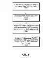 Fig. 07 - Reducing power consumption in voice over LTE terminals using semi persistent scheduling in connected discontinuous reception mode