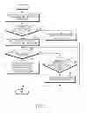 Fig. 07 - Method and apparatus for controlling traffic in electronic device