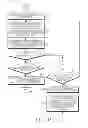 Fig. 09 - Method and apparatus for controlling traffic in electronic device