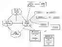 Fig. 01 - Method and system for enabling multicast distribution of mobile device update data