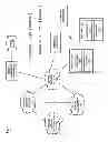 Fig. 02 - Method and system for enabling multicast distribution of mobile device update data