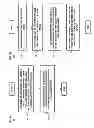 Fig. 04 - Method and system for enabling multicast distribution of mobile device update data