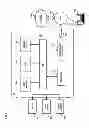 Fig. 09 - Method and system for enabling multicast distribution of mobile device update data