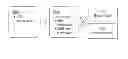 Fig. 01 - Data transmission method through point to multi-point transmission service